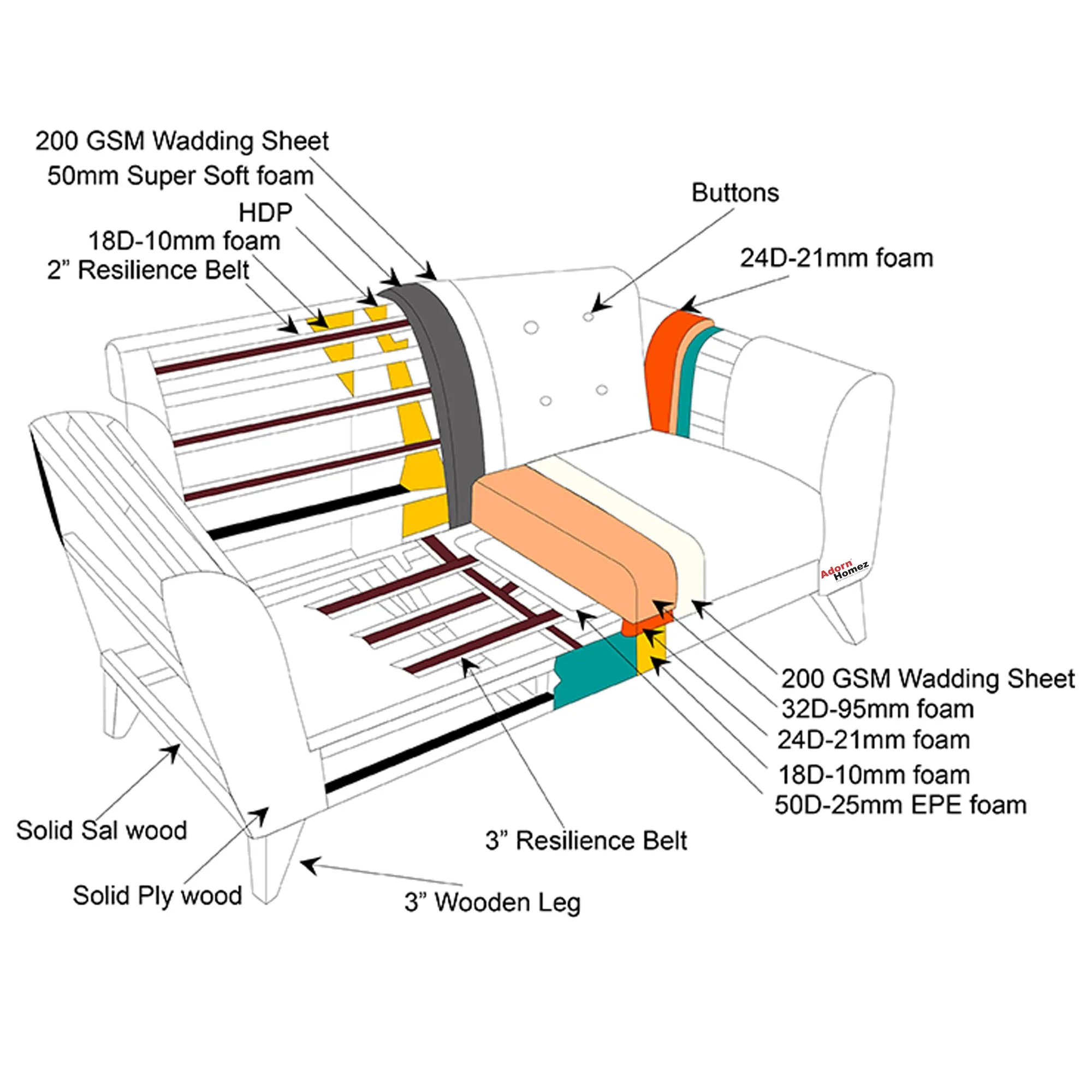 Adorn Homez Sipho 1 Seater Manual Recliner in Leatherette