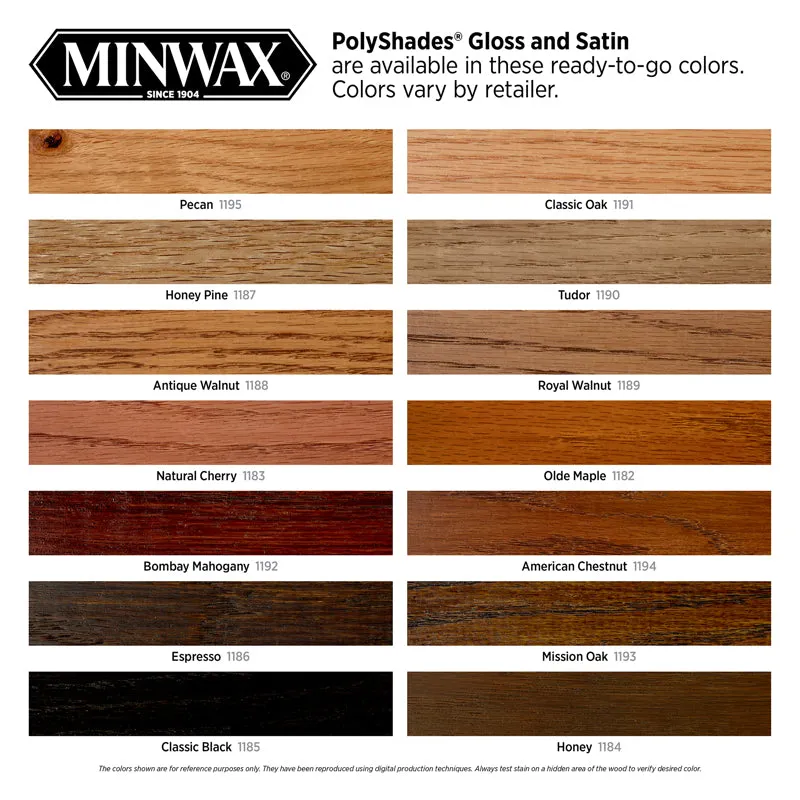 Minwax PolyShades Semi-Transparent Gloss Classic Black Stain/Polyurethane Finish 0.5 pt